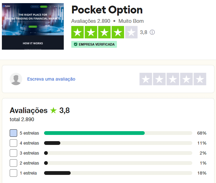 pocket option trustpilot
